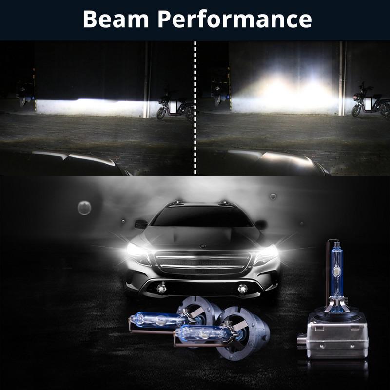 DMEX OEM 2 buc. 35 W D1S D2S D2R D3S D4S D4R Becuri Xenon HID Inlocuire faruri auto 4300K 4500K 5000K 5500K 6000K 8000K