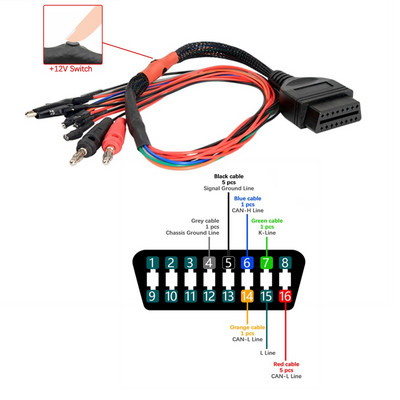 OBD2 diagnostikas adapteris MPPS V18 OBD Breakout trīskodolu kabelis ECU sola kontakta kabelis MPPS V21 12V slēdzis