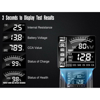 Тестер за автомобилни акумулатори LCD цифров анализатор за камиони Караван Кемпер RVs Li Battery Gauge Измервателни инструменти Аксесоари