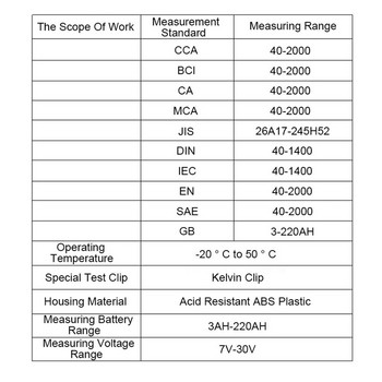 1бр. Тестер за автомобилни акумулатори Micro-200 Pro 12v 3-220ah Анализатор на батерии Тест за зареждане Диагностичен инструмент (западноевропейска версия)