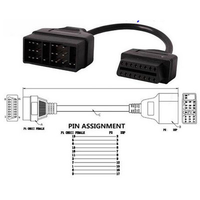 Cablu OBD II auto pentru Toyota 17Pin & 22Pin Mascul la 16Pin OBD 2 Femeie Conector de diagnosticare pentru Toyota 17Pin 22Pin OBDII Adaptor