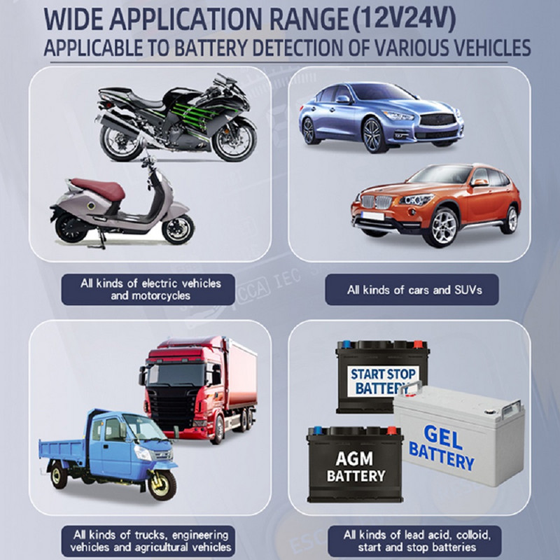 Tester de baterie de mașină pentru motociclete 12V 24V Analizor de sistem de baterii 3AH-200AH Instrumente de testare de încărcare pentru mașină, camion, motocicletă, SUV, barcă