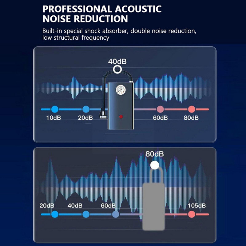 Compresor de aer pentru mașină electrică pentru mașină, motociclete, bicicletă, barcă, bilă portabil, fără fir, pentru umflarea anvelopelor, injector de aer pentru bicicletă, Z3i3