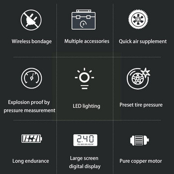 6000mAh 150PSI Преносим автомобилен въздушен компресор LCD цифров дисплей Кабелна/акумулаторна помпа за надуване на гуми за мотоциклет Велосипед Boa P9W5