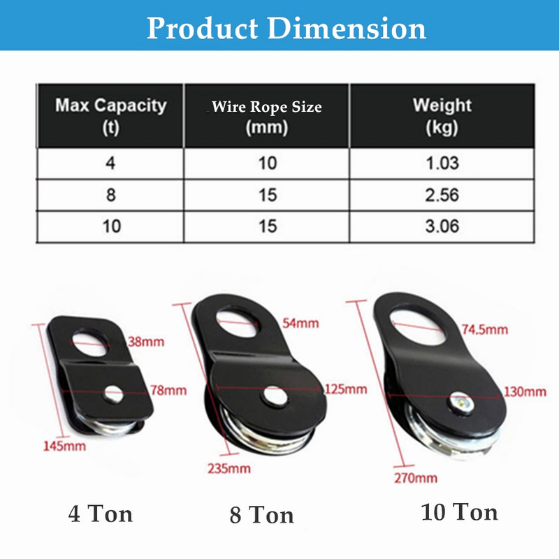 OFF ROAD 4/8/10 Ton Snatch Block for Heavy Duty Recovery Winch Snatch Block Τροχαλία ρυμούλκησης για φορτηγό τρακτέρ ATV UTV Μαύρο