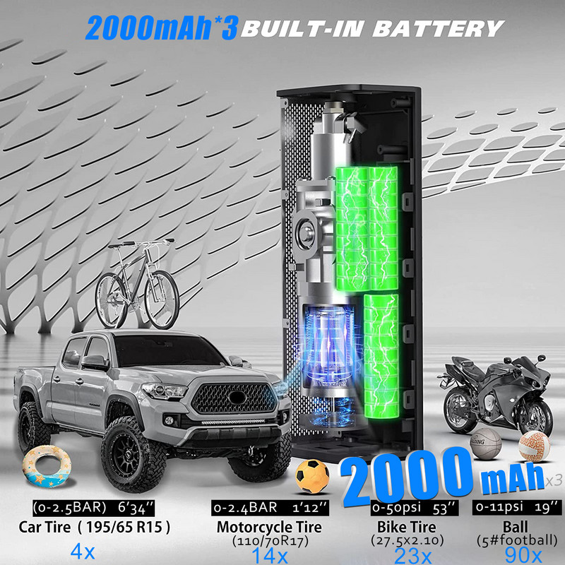 Pompă de aer electrică fără fir Compresor de aer pentru mașină 12V 2000mAh x3 pentru motocicletă bilă bicicletă umflator fără fir Accesorii auto