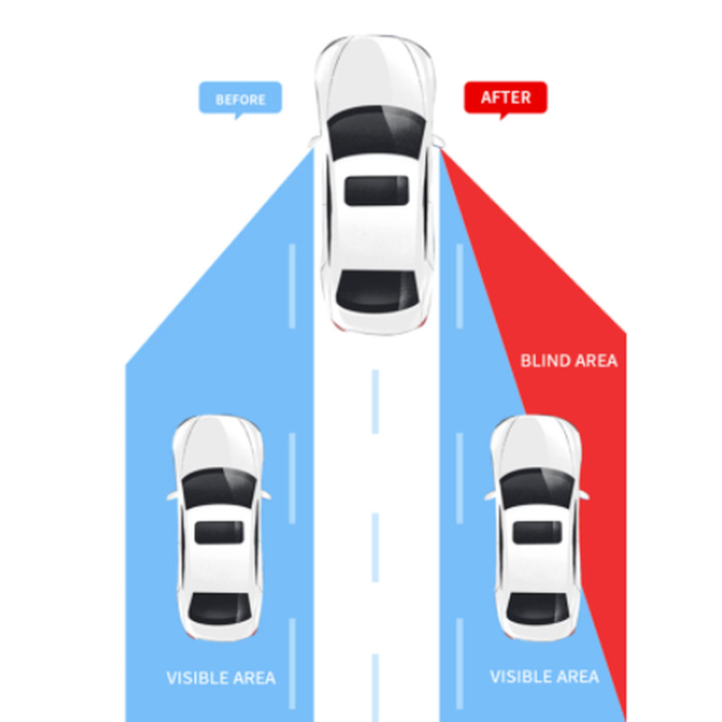 1 bucată de oglindă auto oglindă convexă pentru unghiul mort, cu unghi larg de 360 de grade, reglabilă, oglindă retrovizoare pentru mașină, oglindă de parcare fără cadru