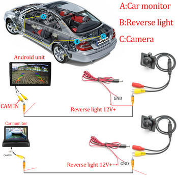 Κάμερα πίσω όψης CCD HD AHD Fisheye για Audi Q5 8R 2008 2009 2010 2011 2012 2013 2014 2015 2016 2017 Backup Car Reverse Monitor