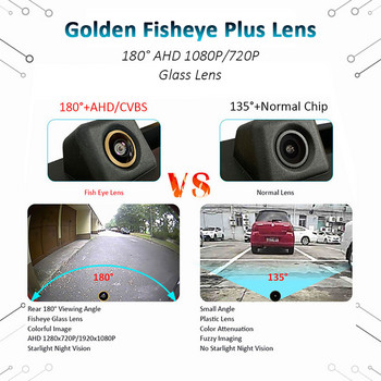 Aycetry 180° HD 1080P Κάμερα οπισθοπορείας αυτοκινήτου hd για Mercedes Benz W204 W212 W221 S Κάμερα αυτοκινήτου κατηγορίας Νυχτερινή όραση Οπισθοπορεία
