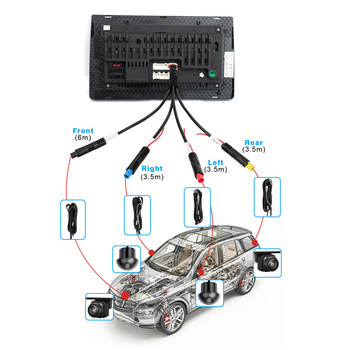 360° панорамна камера HD задна / предна / лява / дясна 360 панорамни аксесоари за автомобилно android радио