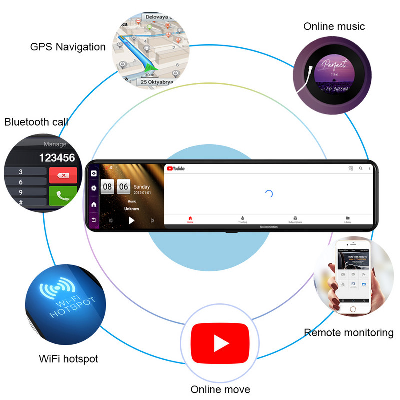 Anfilite Android 8.1 Oglindă retrovizoare pentru mașină Video Recorder Cameră de bord cu lentilă duală 4GB+32GB Navigație GPS 12 inch 1080P DVR