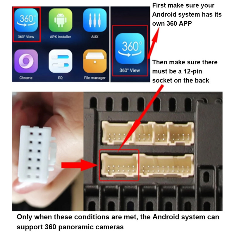 360 automobilio kamera 360 automobilio vaizdo šoninis 3D fotoaparatas Daugiakampis besiūlis panoraminis laipsnio automobilio fotoaparatas automobiliams