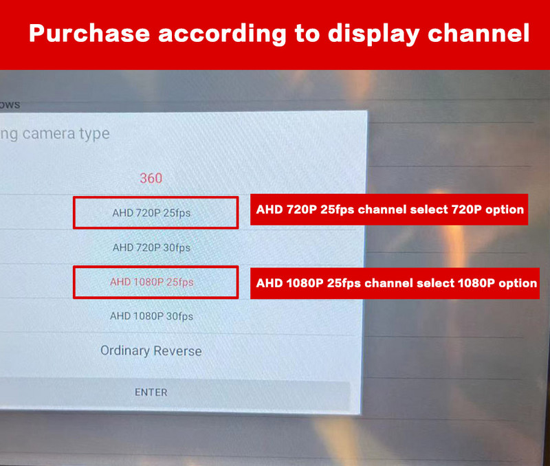 AHD 1080p 3D 360 stupnjeva Surround Bird View Auto kamera Panoramska lijeva desna prednja stražnja 4-smjerna kamera za auto Android Player