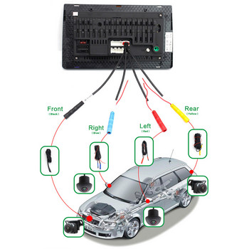 Universal 3D Bird View κάμερα Surround 360 μοιρών AHD 1080P Πίσω / Μπροστινό / Αριστερά / Δεξιά αξεσουάρ για αυτοκίνητο Android Radio