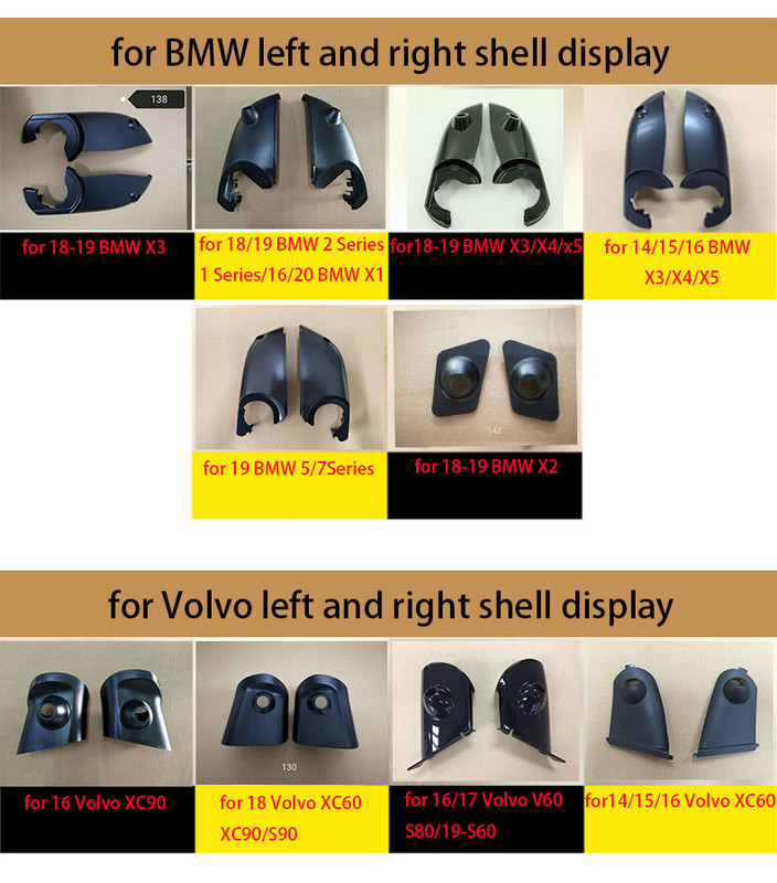 Kohaldatav Honda autoseeria 360 panoraamkaamera jaoks. Spetsiaalne kest 1:1 vorm esi-, taga-, vasaku- ja parempoolse jaoks