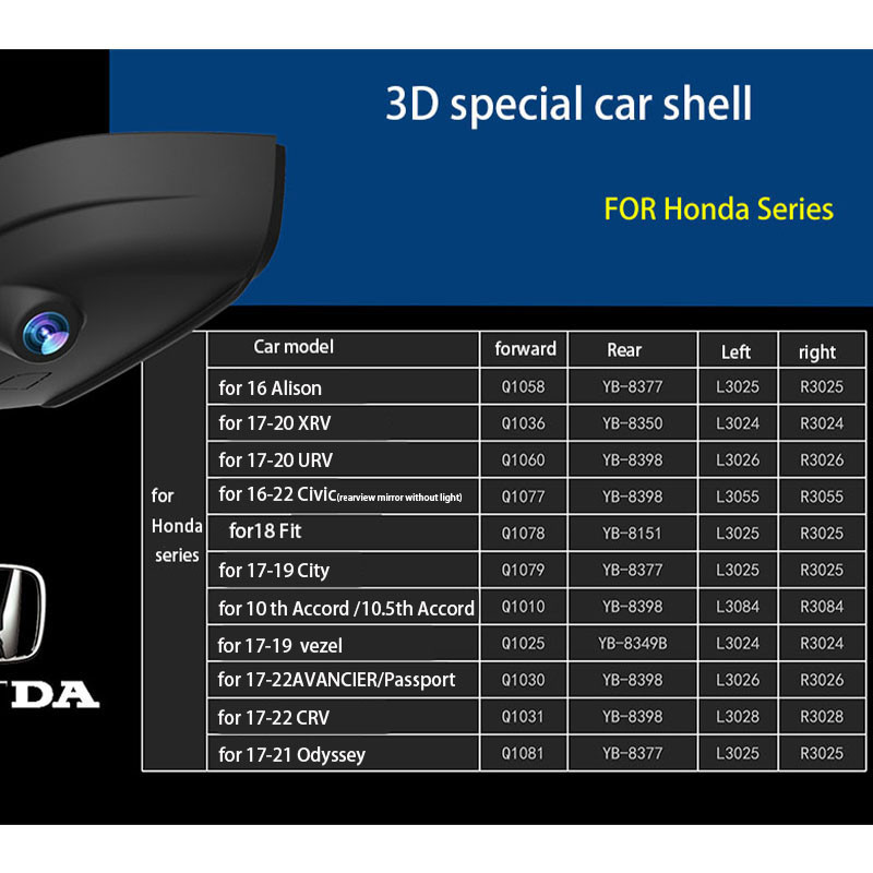 Kohaldatav Honda autoseeria 360 panoraamkaamera jaoks. Spetsiaalne kest 1:1 vorm esi-, taga-, vasaku- ja parempoolse jaoks