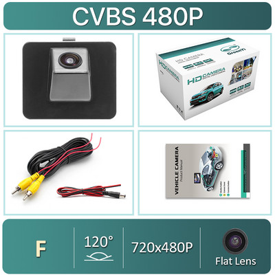 GreenYi 170 grade 1920x1080P HD AHD Viziunea de noapte Cameră de marșarier pentru vehicul cu vedere spate pentru Kia K5 2011-2013 Orificiu rezervat portbagaj