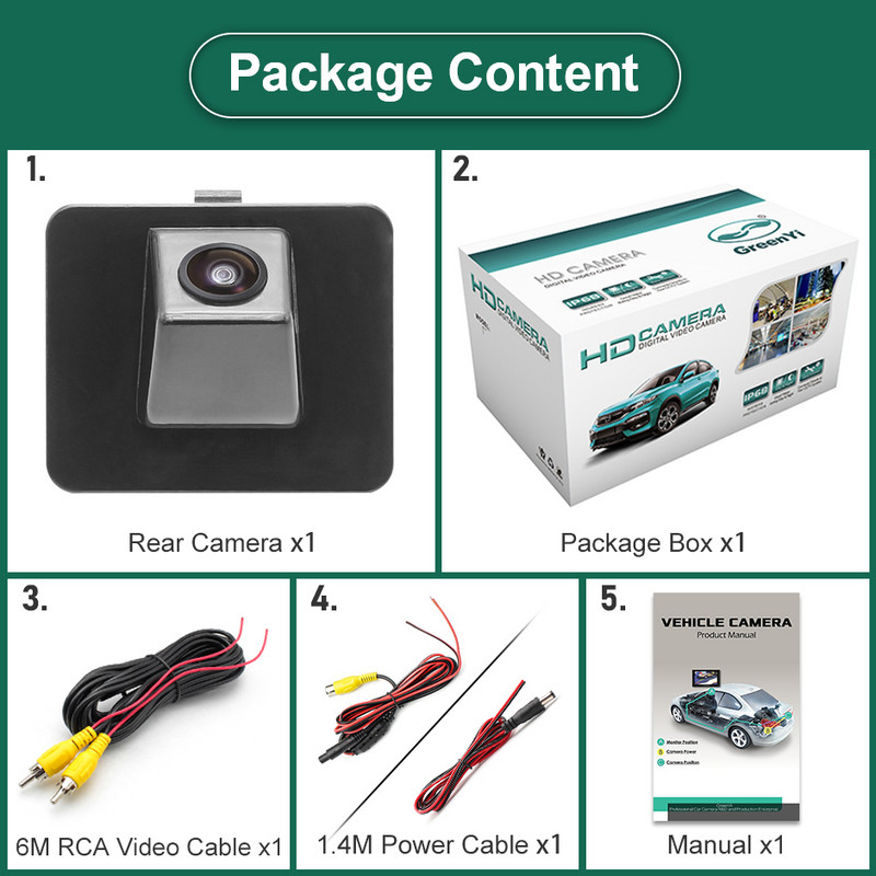 GreenYi 170 grade 1920x1080P HD AHD Viziunea de noapte Cameră de marșarier pentru vehicul cu vedere spate pentru Kia K5 2011-2013 Orificiu rezervat portbagaj