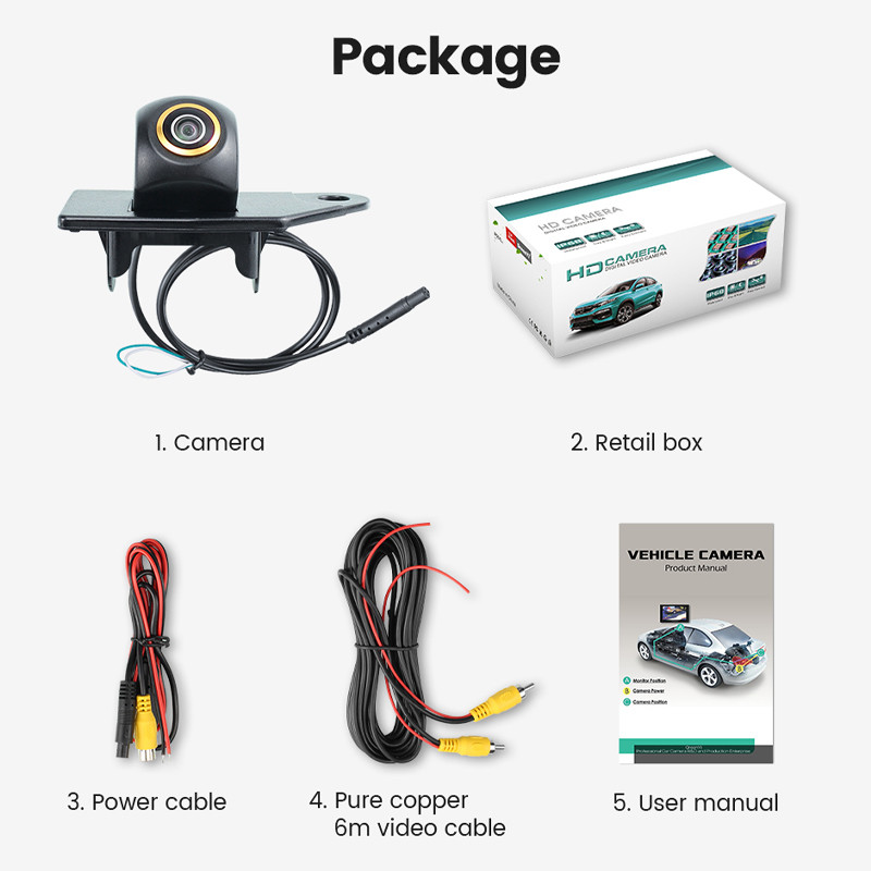 GreenYi 170° HD 1080P automobilio galinio vaizdo kamera, skirta Mitsubishi Jin Xuan (ASX) 2011–2014 m. naktinio matymo atbulinės eigos 4 kontaktų transporto priemonei