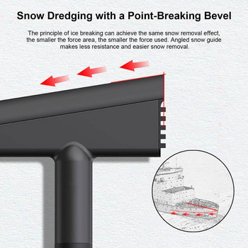 Ξύστρα πάγου Αφαίρεση χιονιού παρμπρίζ αυτοκινήτου Εργαλείο απόξεσης χιονιού καθαρισμού χιονιού TPU Auto Ice Breaker Φτυάρι χιονιού για αφαίρεση του χιονιού