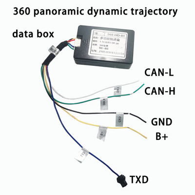 Кутия с данни за 360 панорамна динамична траектория, за система за 360 панорамни изображения, поръчка за консултация