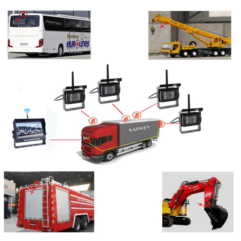 Ecran de monitorizare a mașinii cu 7 în HD Sistem de parcare pentru camioane pentru marșarier fără fir Monitorizează vehiculul cu ecranul camerei de marșarier Monitor pentru mașină Wifi