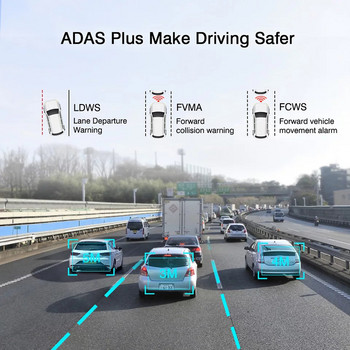 αυτοκίνητο Dash Cam εγγραφής αυτοκινήτου DVR full HD 1080P διπλού φακού GPS Module εγγραφής διαδρομής WiFi Parking Monitor