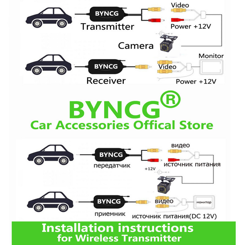 Cameră retrovizoare fără fir de 2,4 Ghz Transmițător video RCA și kit receptor pentru monitorul retrovizoare auto Transmițător și receptor FM