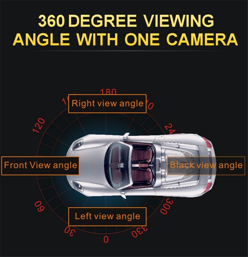 DVR pentru mașină de 5 inchi 360 ° Înregistrare video panoramică Lentilă Fisheye în 5 direcții fără unghi mort Dashcam IPS HD LCD Ecran tactil Oglindă retrovizoare