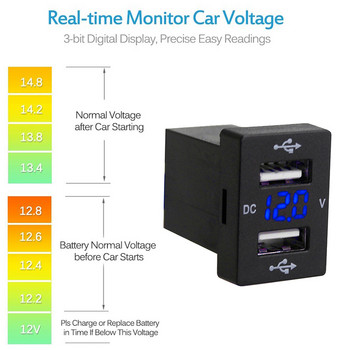 2.1A Dual USB зарядно устройство за кола 12-24V Промоционален LED USB адаптер за захранване за кола Зарядно устройство за Toyota За мобилен телефон Зарядно за кола D5