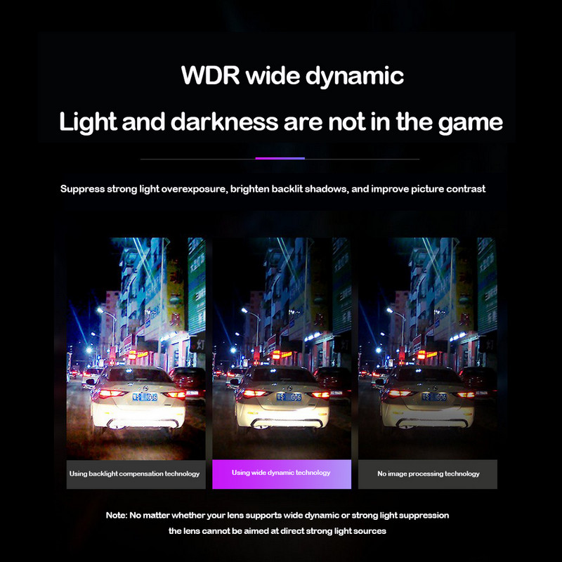 Νέο WiFi GPS Ultra HD Real 4K 3840*2160P Dual Lens Εγγραφή οδήγησης αυτοκινήτου DVR κάμερα χειρονομία Φωτογραφία IMX 335