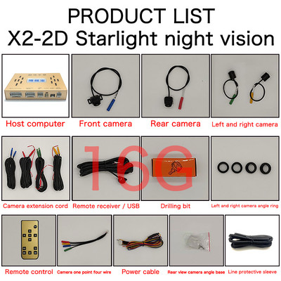 ΝΕΟ Car 2D HD Surround View System Monitoring 360 Degree Driving Bird View Panorama Κάμερες αυτοκινήτου Συσκευή εγγραφής DVR 4-CH με αισθητήρα G