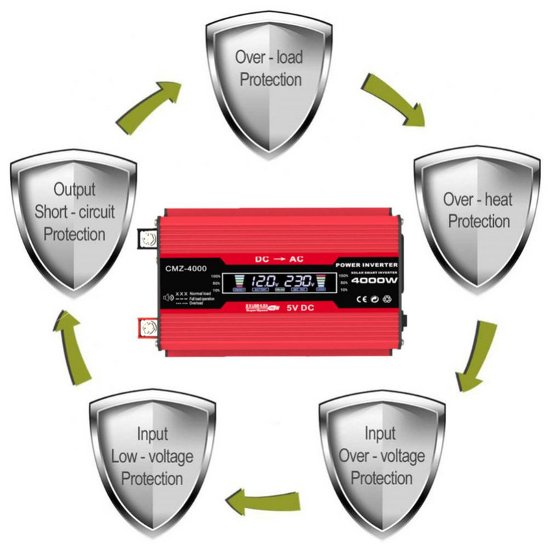 4000 W automašīnas strāvas pārveidotājs DC 12 V uz maiņstrāvu 220 V modificēts sinusoidālais automašīnas adapteris pārveidotājs USB maiņstrāvas kontaktligzdas Saules automašīnas strāvas pārveidotājs
