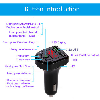 1 Bluetooth MP3 плейър за кола Bluetooth 5.0 MP3 плейър Безжичен аудио приемник Dual USB 3.1A Бързо зарядно устройство Преносими аудио аксесоари