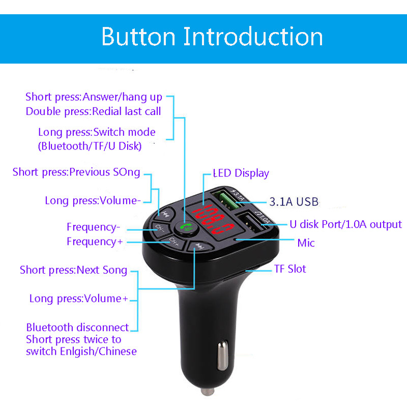 1Car Bluetooth MP3 Player Bluetooth 5.0 MP3 Player Receptor audio wireless Dual USB 3.1A Incarcator rapid Accesorii audio portabile