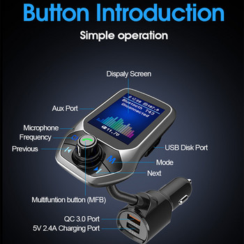 Πομπός FM Handsfree Bluetooth Car Kit Συσκευή αναπαραγωγής MP3 με διπλό φορτιστή αυτοκινήτου USB Διαμορφωτής πομπού FM U Disk / Κάρτα TF