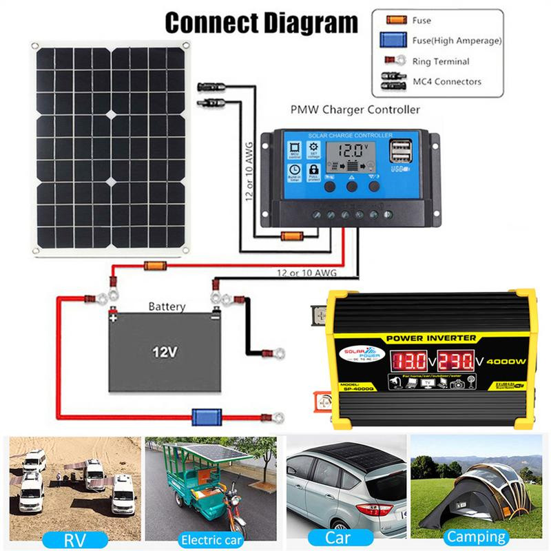Power Dual USB Voltage Auto Inverter 4000W | Nuo 12 V iki 220 V kintamosios srovės automobilinis keitiklis su dviem USB prievadais automobiliniu adapteriu