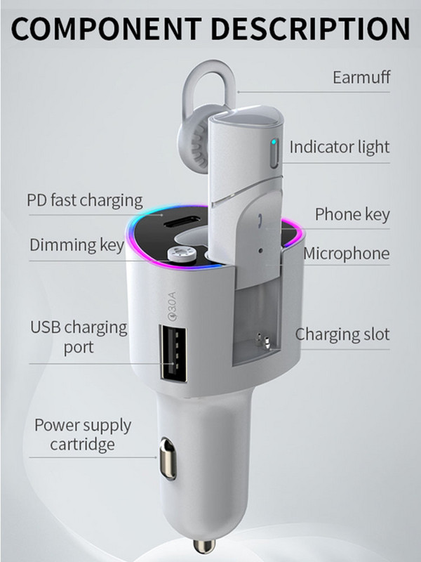 Συσκευή αναπαραγωγής MP3 αυτοκινήτου Bluetooth 5.0 Αναπαραγωγή ήχου Φορτιστής USB με ασύρματο ακουστικό Τύπος C PD 36W Fast Charger Αξεσουάρ Car Interier