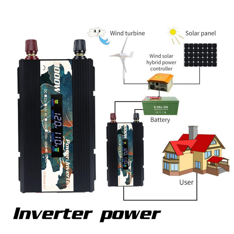 Invertor de mașină 3000W Invertor de putere DC12V/24V la AC 110V/220V Convertor de tensiune pentru mașină cu încărcător USB pentru telefon tabletă 50Hz/60Hz