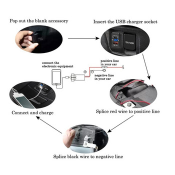 Φορτιστής αυτοκινήτου Διπλές θύρες USB C PD Τηλέφωνο γρήγορης φόρτισης QC3.0 Αυτόματος προσαρμογέας Τηλέφωνο 12V Φορτιστής αναπτήρα αυτοκινήτου για TOYOTA
