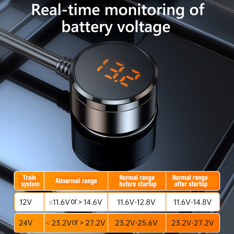 JaJaBor 7 in 1 auto sigaretisüütaja pistikupesa jaoturi pinge tuvastamine QC3.0 18W PD 30W kiirlaadimine 127W suure võimsusega adapter