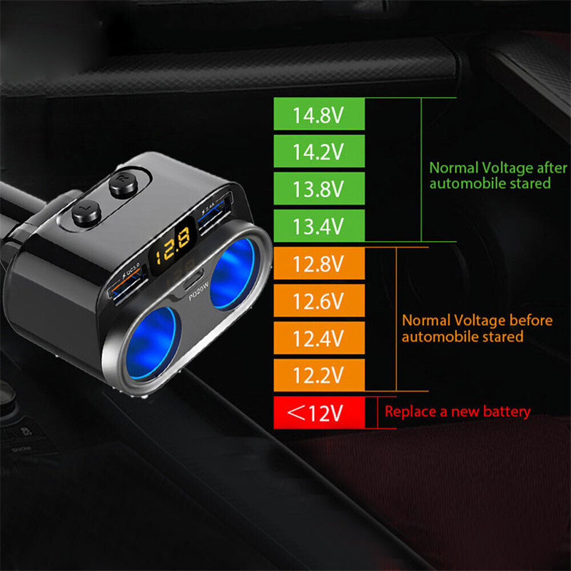 Auto sigaretisüütaja pistikupesa jaotur QC3.0 kahe USB-kiirlaadimise tüüp C PD20W laadija sõltumatu lüliti toiteadapter