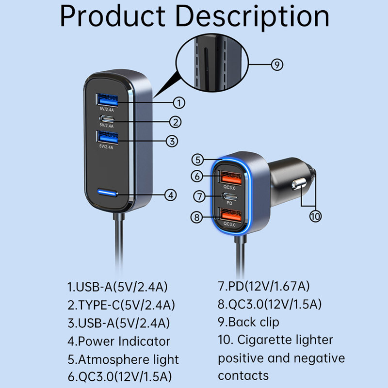 JaJaBor 6 ühes autolaadija 6 pordiga pikendus 2 tüüpi C 4 USB QC3.0 PD kiirlaadimisega telefonilaadija 65,5 W suure võimsusega adapter