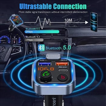 Lencent Πομπός Bluetooth 5.0 FM Αναπαραγωγή μουσικής αυτοκινήτου Βαθιά μπάσα Hi-Fi Audio Bluetooth Radio Adapter Διπλή γρήγορη φόρτιση USB 20W