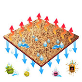 KUUM roomaja lemmiklooma voodimatt Akvaarium Kilpkonn Kilpkonn Sisalik Roomajad Ronivad kookospalmivaip NDS