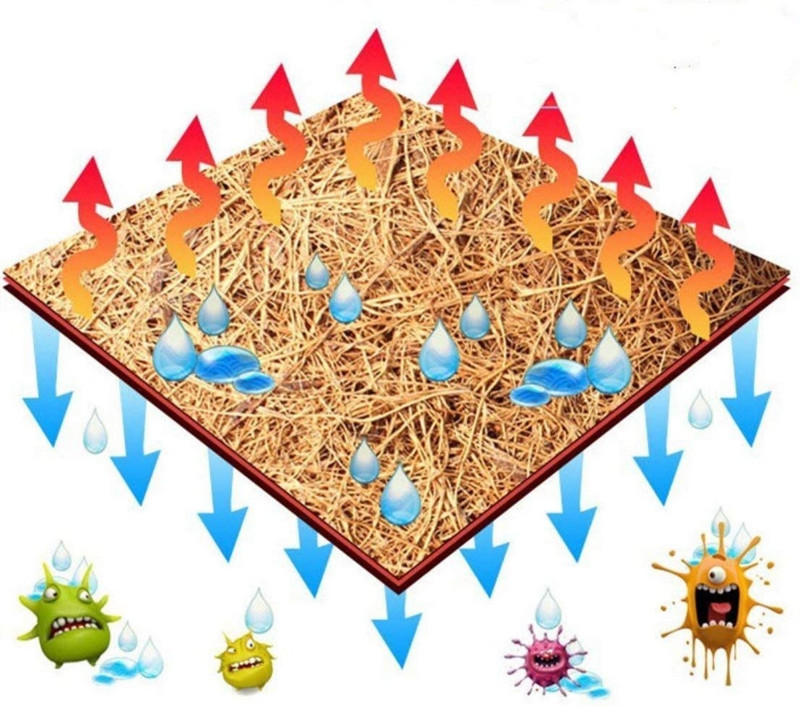 Covoraș de palmier de nucă de cocos de 26,5 cm, covor din fibre de țestoasă pentru animale de companie, terariu pentru animale de companie, terariu reptil calefaccion reptile