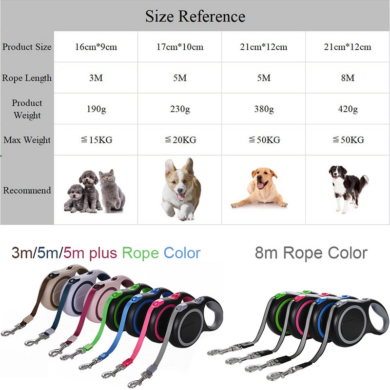 5 m 8 m sissetõmmatav koerte ruleti jalutusrihm, vastupidav teip Väikesed keskmised suured koerad kaelarihm Jalutusrihm jooksmine lemmiklooma rihmad reisikutsika köis