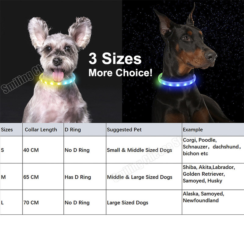 Colier luminos cu LED pentru câine de companie reîncărcabil prin USB Colier intermitent luminos pentru câine pentru plimbare în aer liber, guler de siguranță reglabil pentru noapte