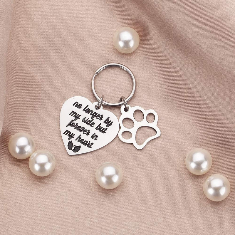 Lemmikloomade mälestuskingitus koertele kassidele Lemmiklooma kadumine pole enam minu kõrval, vaid igavesti minu südames DIY käsitöö Sildid Mälestuskingitus