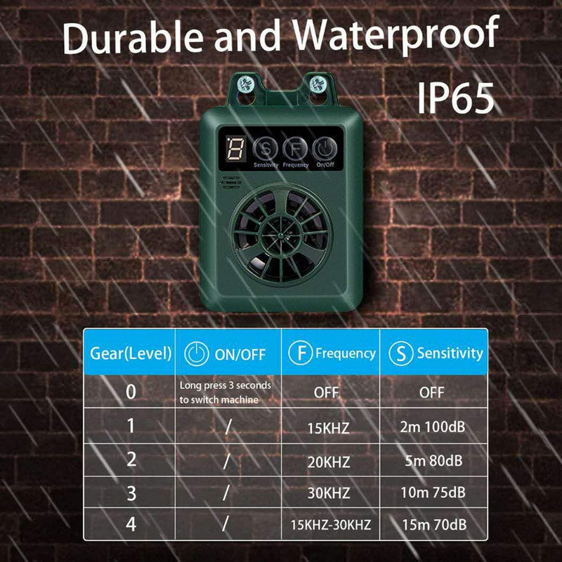 Haukumisvastane haukumisvastane tõrjuja, kahjutu minisummuti koerale VGE